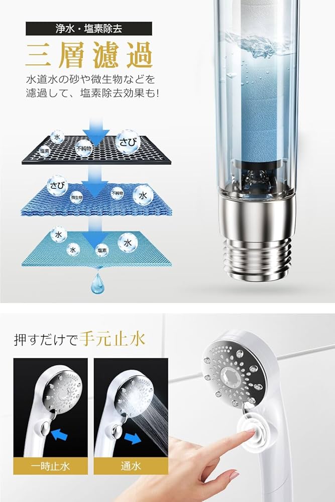Amazon.co.jp: シャワーヘッド マイクロナノバブル 【業界トップ